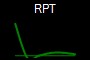 RPT